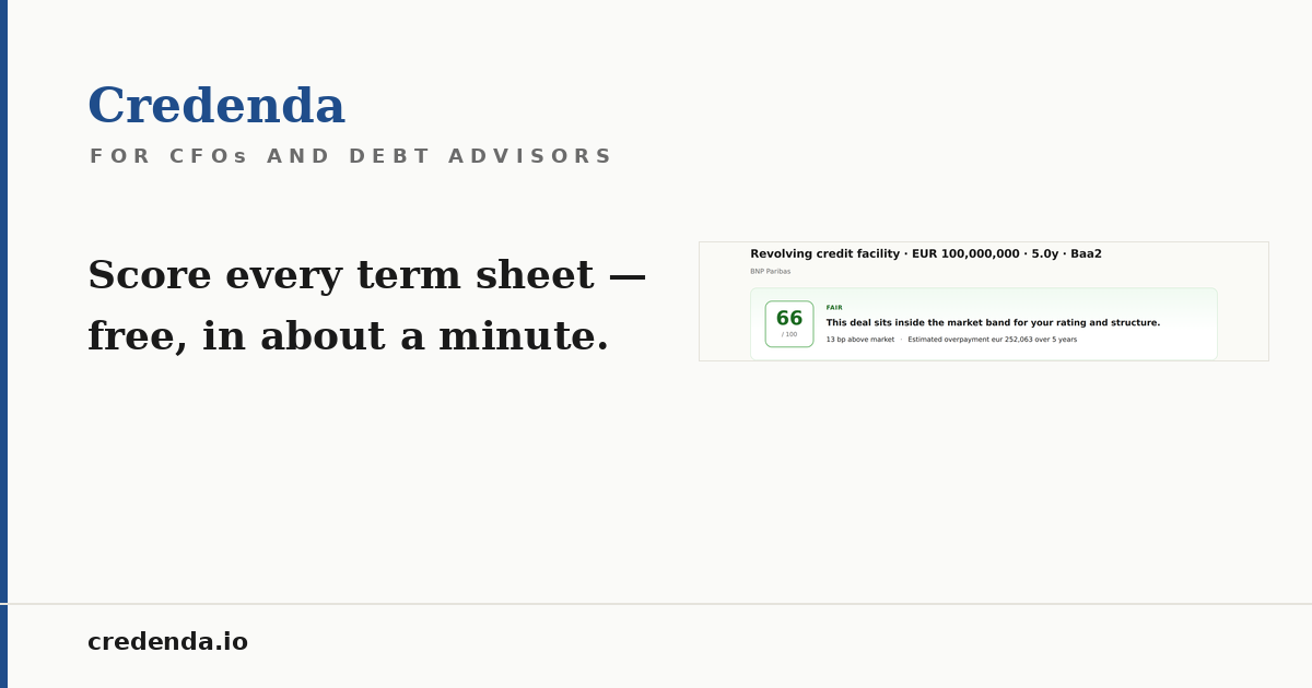 Credenda — Price every term sheet. Run every facility. Never miss a ...